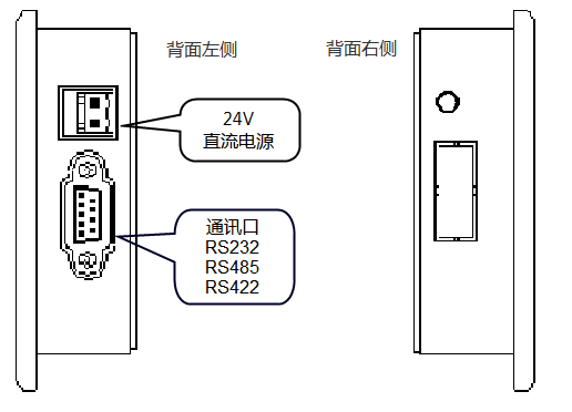 KEWEI皇冠crown(中国)官方网站·CROWN文本显示器WPS-280H硬件接口.png