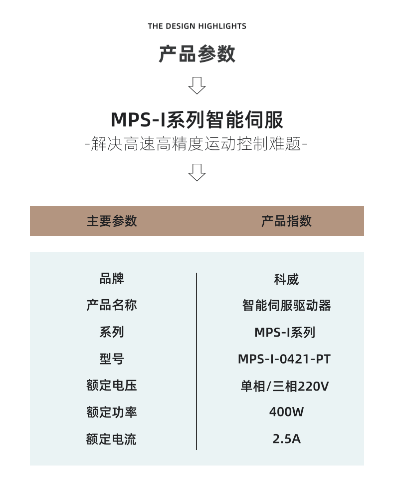 mps智能伺服详情页_3@凡科快图.png