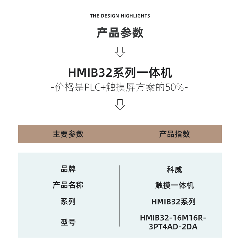 [副本]HMIB系列详情页_3@凡科快图.png