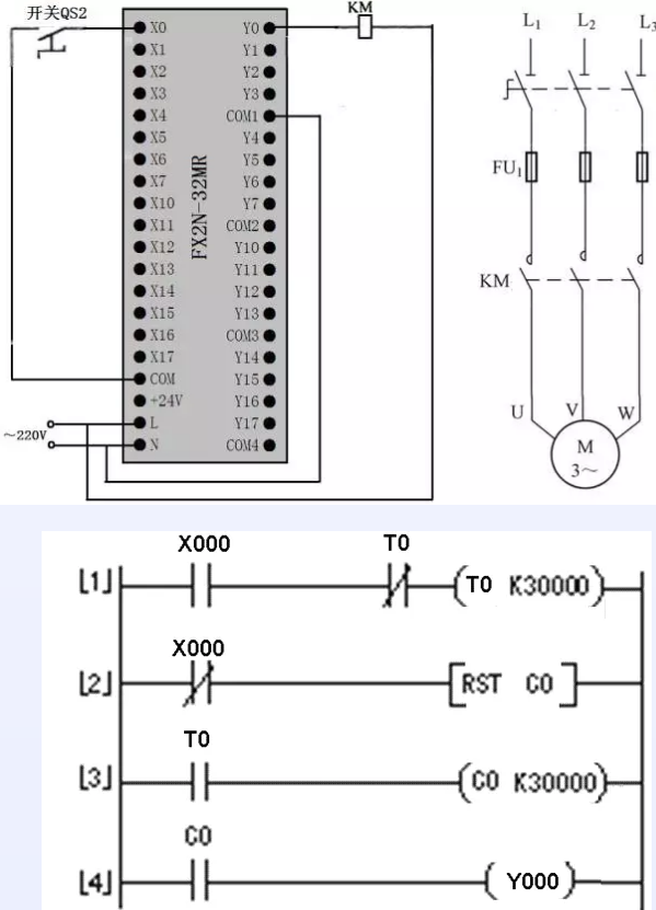 定时器与计数器组合延长定时控制的PLC线路与梯形图.png