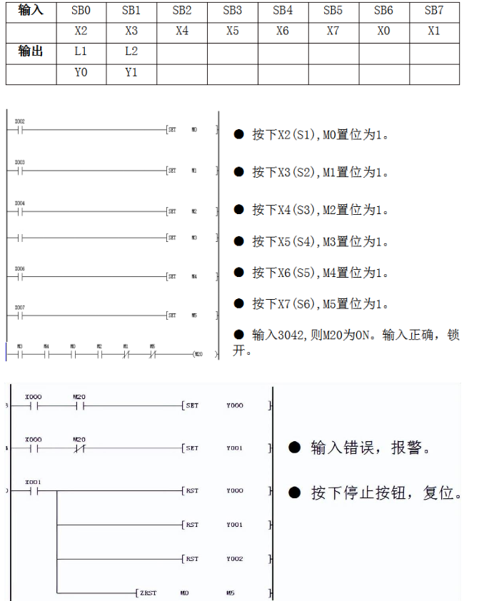 IO口分配.png